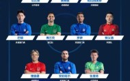 乐鱼体育-中超10月&amp;11月最佳阵容：蓉城4将 巴顿钟义浩入选