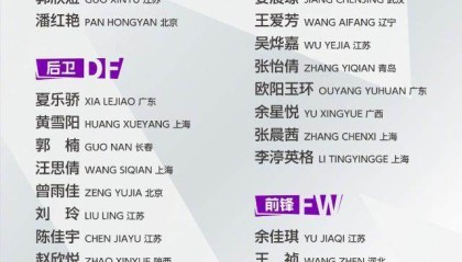 中国U-20女足即将迎战日本 这支日本U20又是几队？